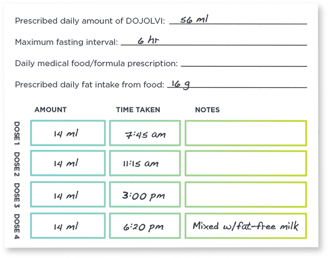 DOJOLVI® (triheptanoin) Daily Dosing Tracker with notes filled in